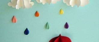 How to make a three-dimensional poster