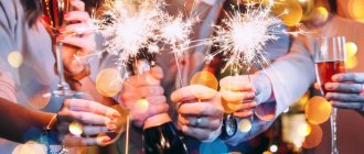 Конкурсы на Новый год для весёлой компании