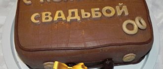 Кожанный торт-чемодан