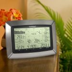 Подарок учителю на день рождения