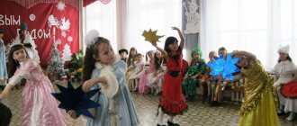 New Year 2019 skits for elementary school, grades 5-7 and high school students