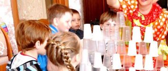 Funny birthday contests for children