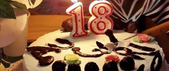 Торт на 18 лет