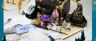 Wonderful DIY Harry Potter gifts